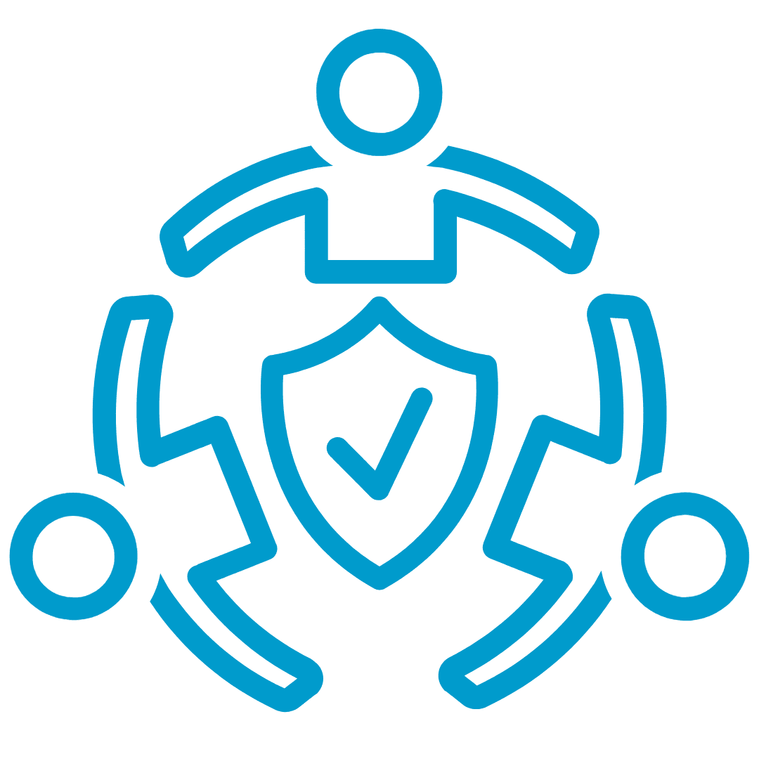 Privacy Culture Assessment 